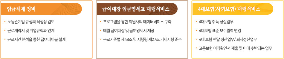 급여 아웃소싱 서비스 내용